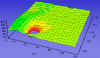 colorgraf3d.jpg (45642 bytes)